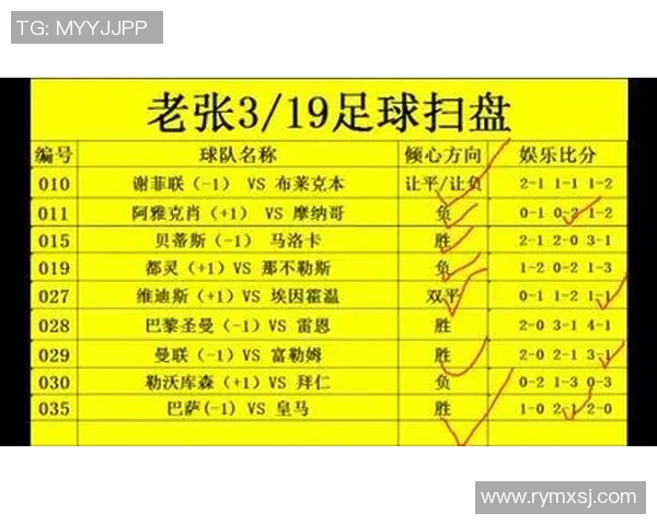 赛后复盘：杭州足球队vs重庆足球队的状态