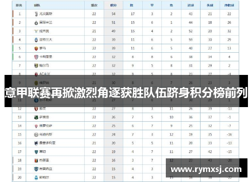 意甲联赛再掀激烈角逐获胜队伍跻身积分榜前列