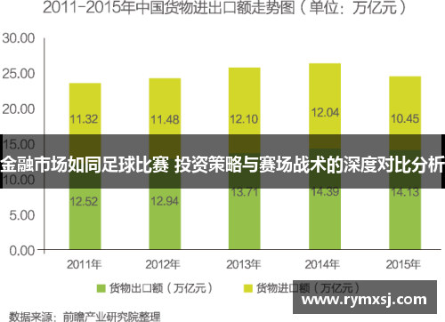 金融市场如同足球比赛 投资策略与赛场战术的深度对比分析